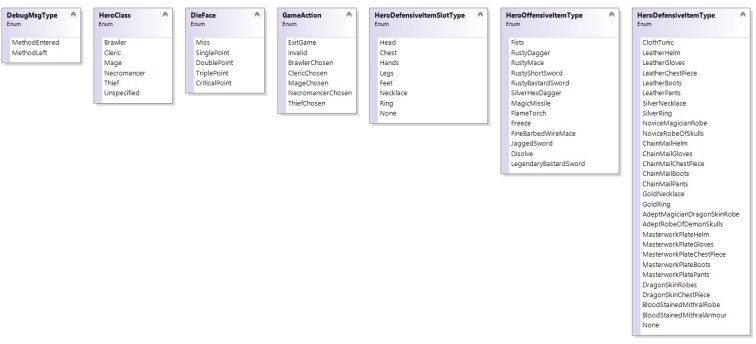 Current Enum Structure.
