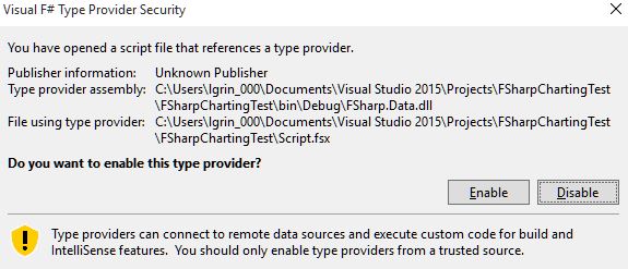 Type Provider Enable Dialog.