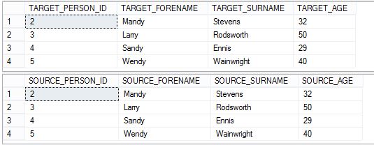 Illustrates the target and source tables state before the merge process