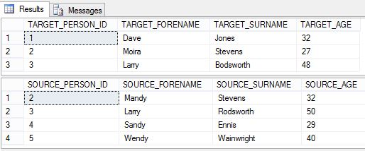 Illustrates the target and source tables state after the merge process