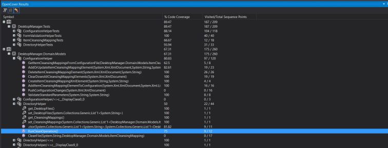OpenCover Metrics Report.