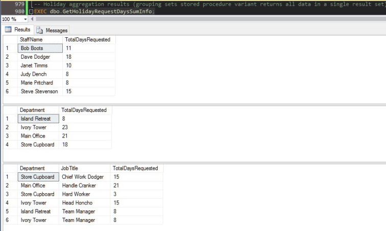 Holiday Request Group Queries.