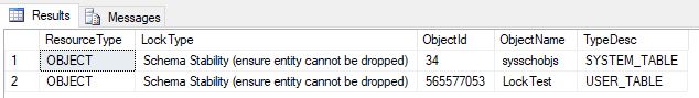 LockTest Table Lock State during SELECT (WITH (NOLOCK)).