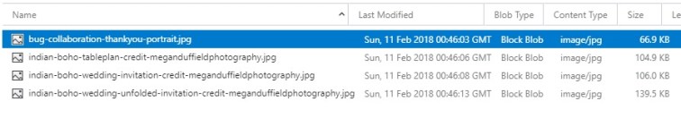 Correct Content Type.