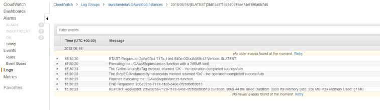 Stop Instance Lambda Logs Content.