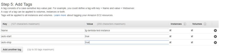 Lambda EC2 Tag Setup.