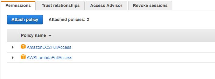 EC2 Full Access Role Attached Policies.