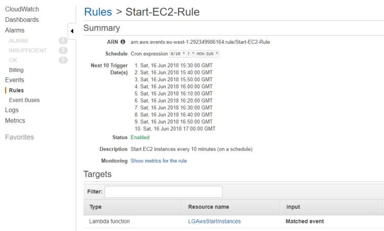 CloudWatch Event Rule Schedule.