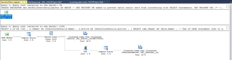 Execution Plan Content.