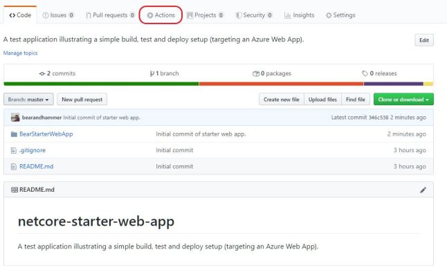 Using GitHub Actions (missteps included) – bearandhammer