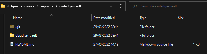 Repository Folder Structure